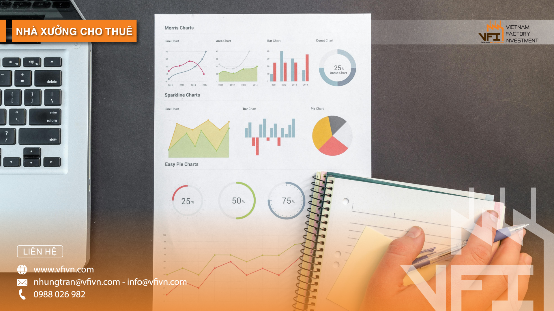 Các Yếu Tố Quyết Định Giá Thuê Xưởng Khu Công Nghiệp Điều kiện kinh tế và thị trưởng ảnh hưởng đến giá thuê nhà xưởng | Nguồn: Pexel